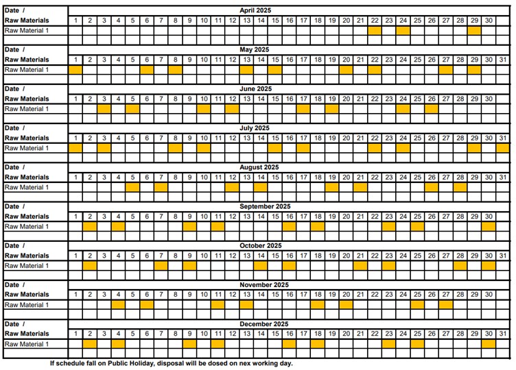 Wastewater Raw Material Disposal Schedule Waste-01