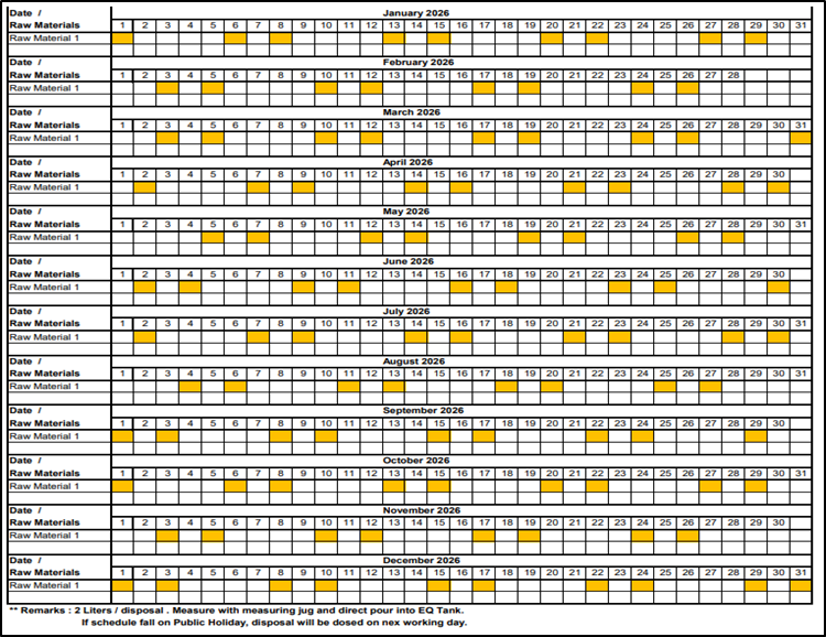 Wastewater Raw Material Disposal Schedule Waste-02