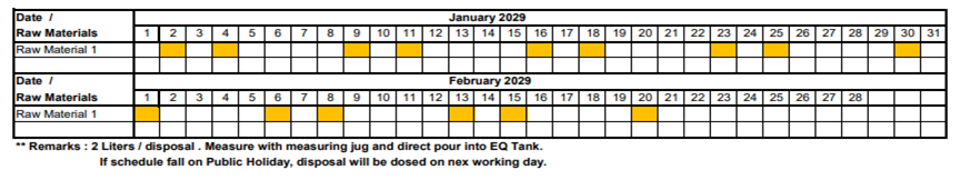 Wastewater Raw Material Disposal Schedule Waste-05